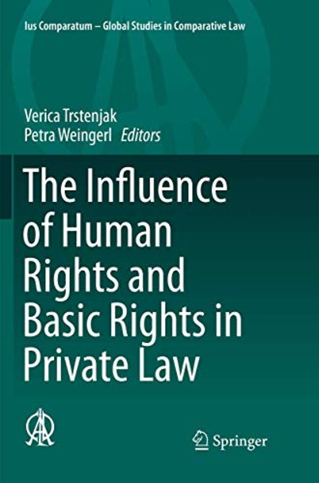 The Influence of Human Rights and Basic Rights in Private Law
