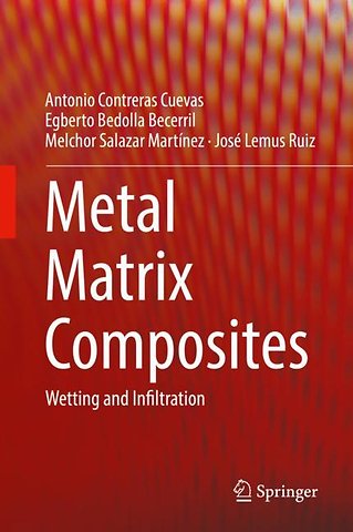 Metal Matrix Composites