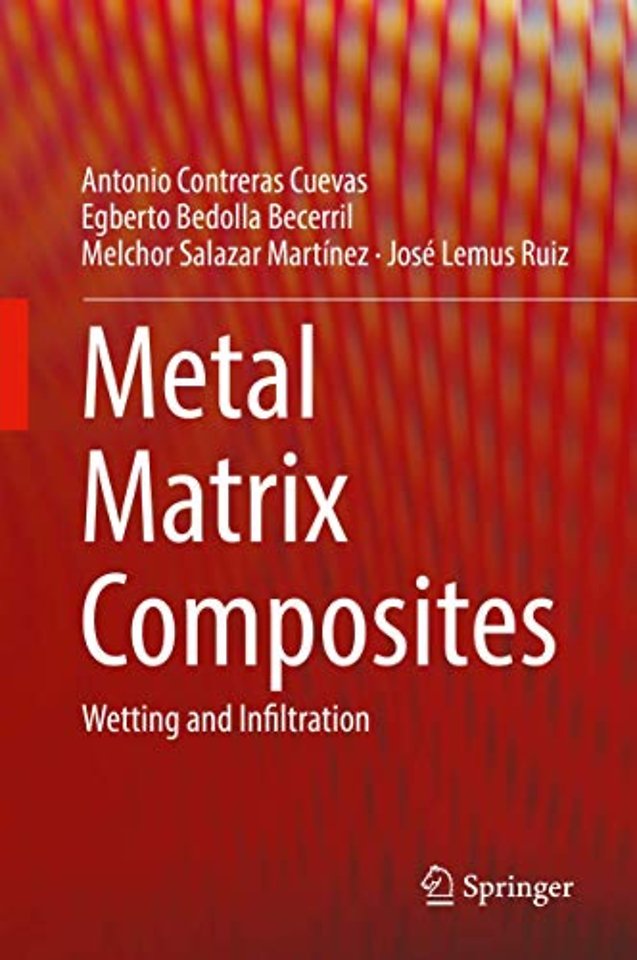 Metal Matrix Composites