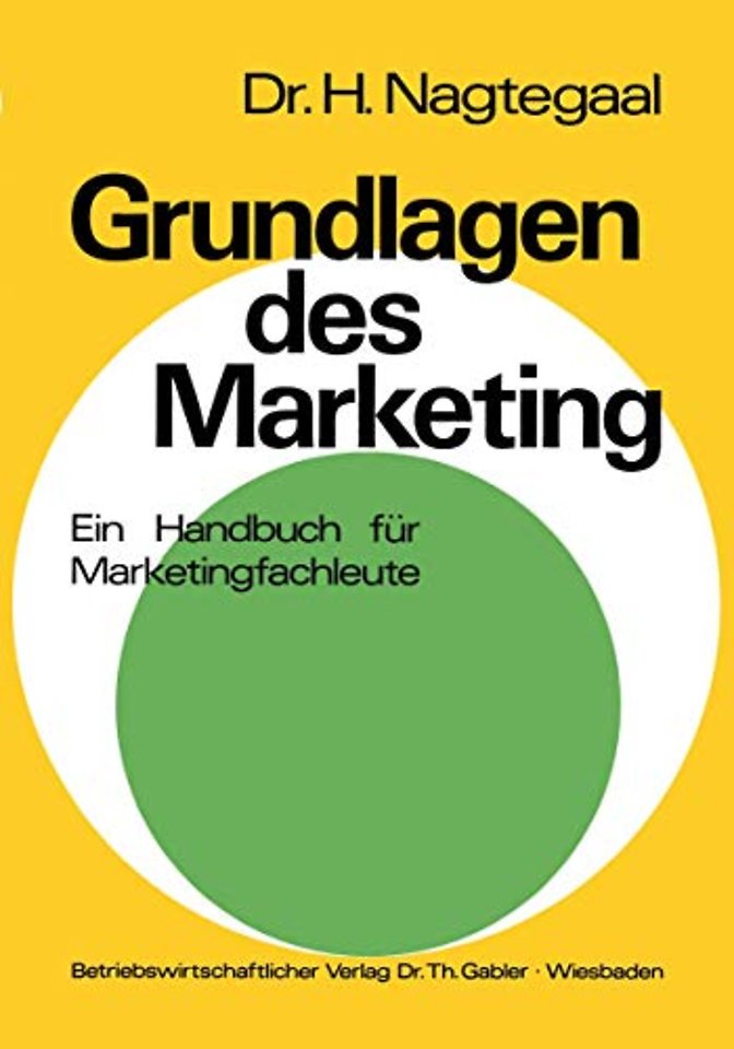 Grundlagen des Marketing