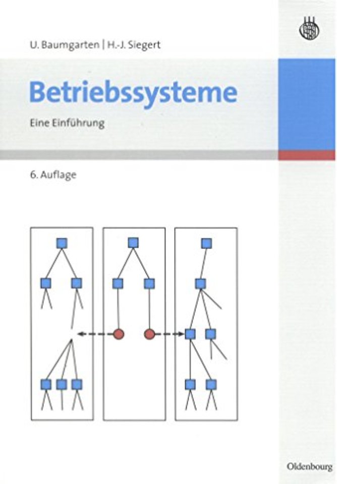 Betriebssysteme – Eine Einführung