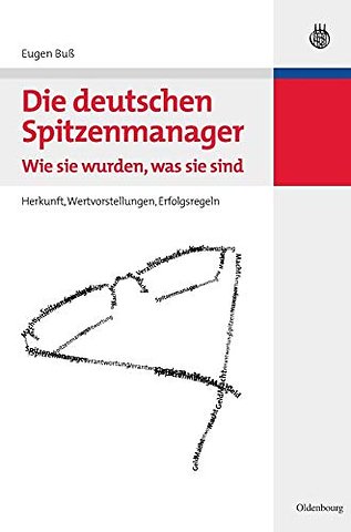 Die deutschen Spitzenmanager – Wie sie wurden, w – Herkunft, Wertvorstellungen, Erfolgsregeln