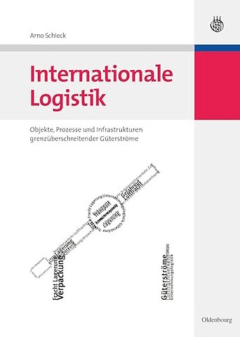 Internationale Logistik – Objekte, Prozesse und Infrastrukturen grenzüberschreitender Güterströme