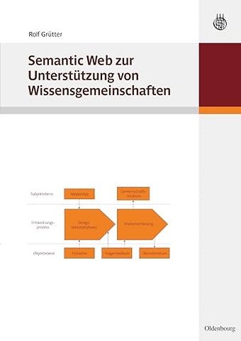 Semantic Web Zur Unterstutzung Von Wissensgemeinschaften