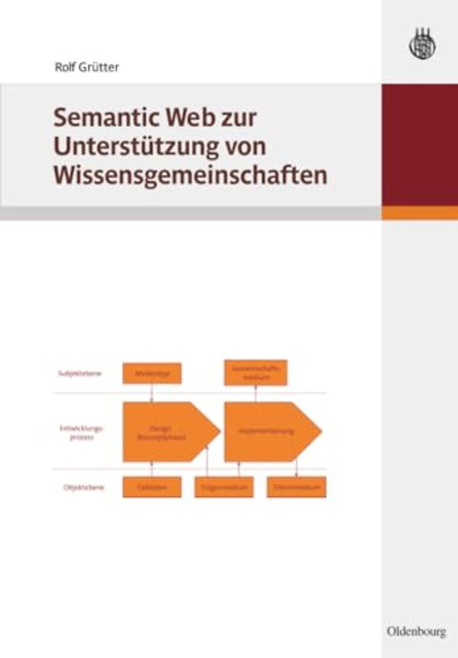 Semantic Web Zur Unterstutzung Von Wissensgemeinschaften