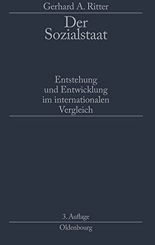 Der Sozialstaat – Entstehung und Entwicklung im internationalen Vergleich