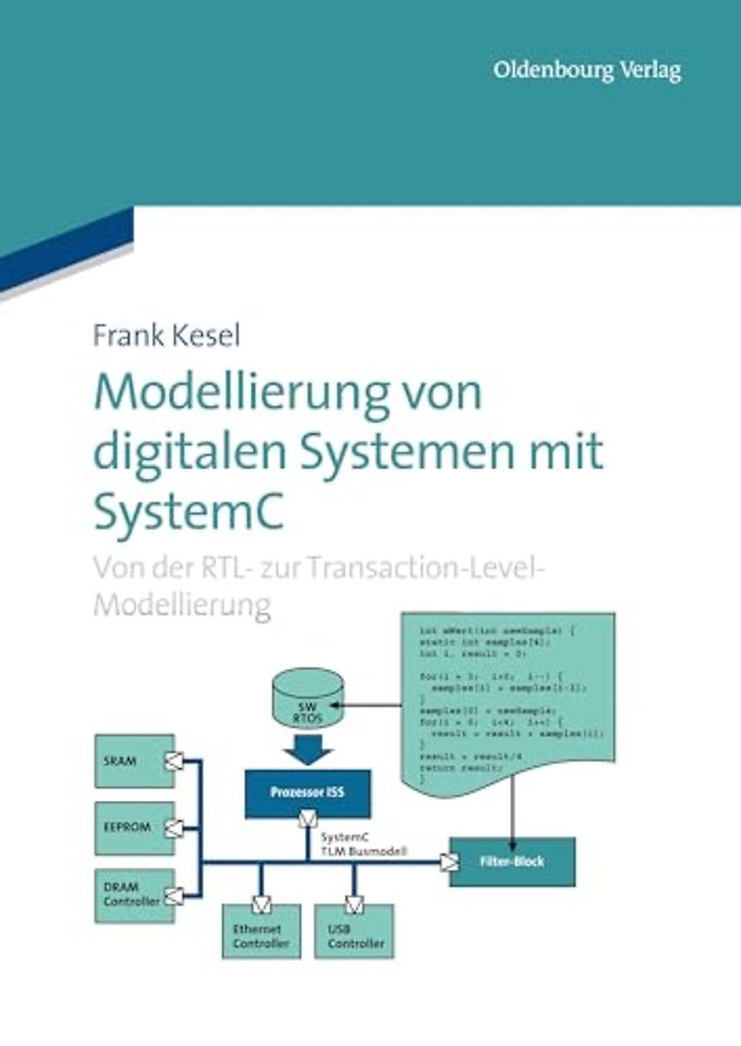 Modellierung von digitalen Systemen mit SystemC – Von der RTL– zur Transaction–Level–Modellierung