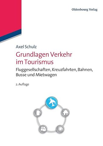 Grundlagen Verkehr im Tourismus – Fluggesellschaften, Kreuzfahrten, Bahnen, Busse und Mietwagen