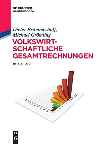 Volkswirtschaftliche Gesamtrechnungen