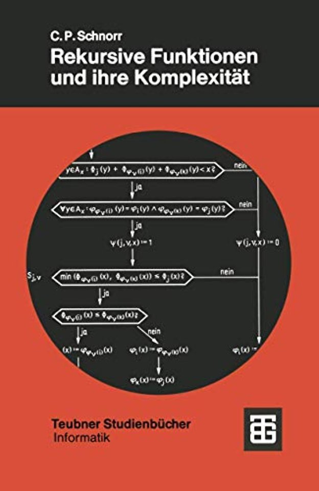 Rekursive Funktionen und ihre Komplexität
