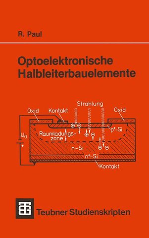Optoelektronische Halbleiterbauelemente