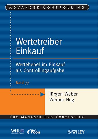 Wertetreiber Einkauf