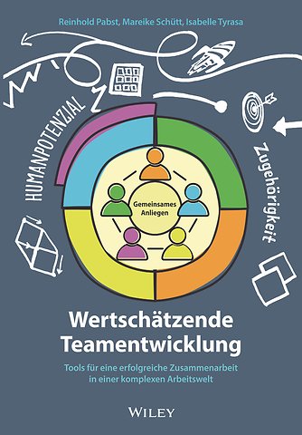 Wertschatzende Teamentwicklung