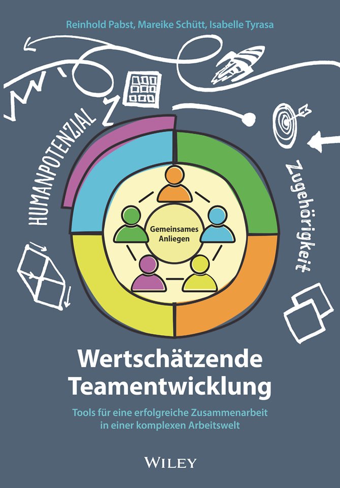 Wertschatzende Teamentwicklung