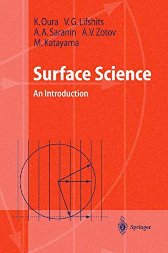 Surface science