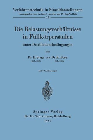 Die Belastungsverhältnisse in Füllkörpersäulen unter Destillationsbedingungen