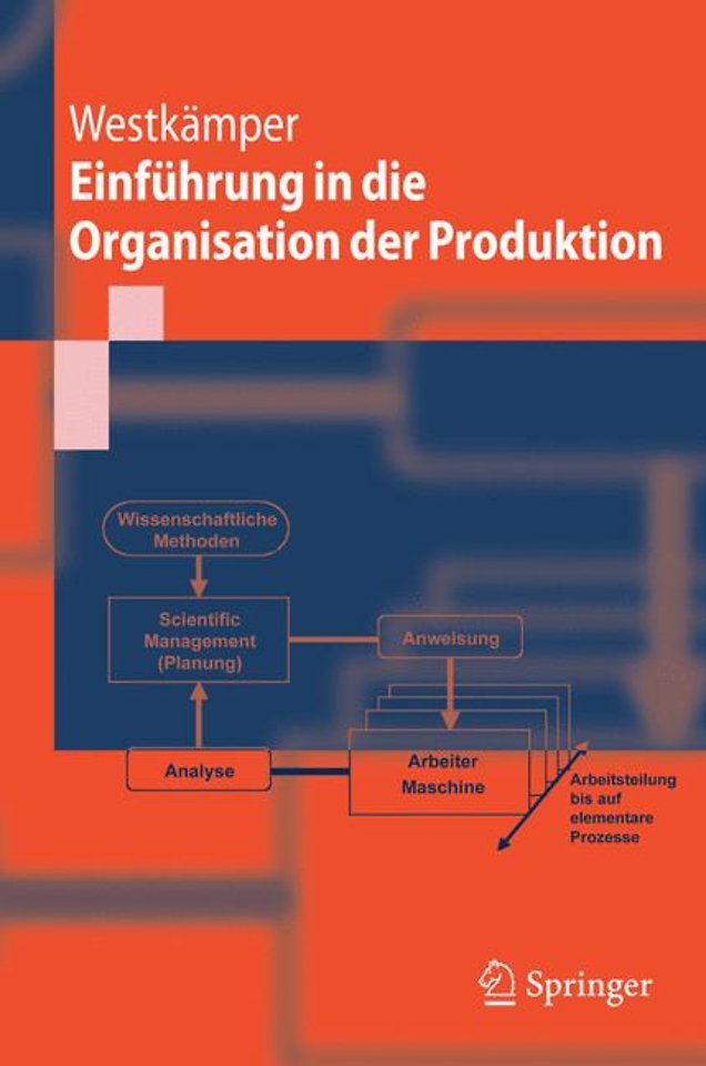 Einführung in die Organisation der Produktion