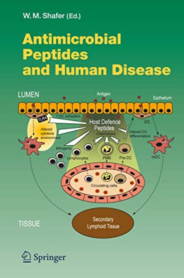 Antimicrobial Peptides and Human Disease