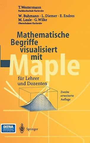 Mathematische Begriffe visualisiert mit Maple