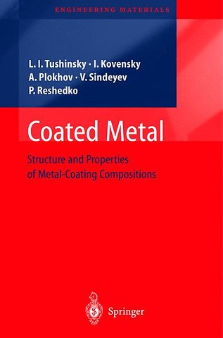 Coated Metal