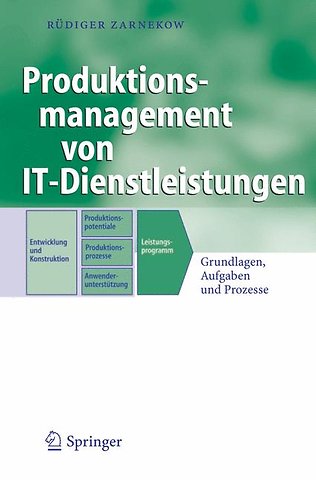 Produktionsmanagement von IT-Dienstleistungen