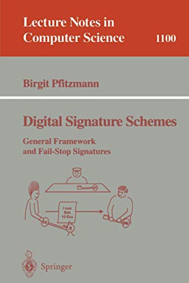 Digital Signature Schemes