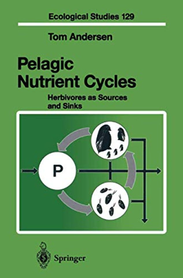 Pelagic Nutrient Cycles
