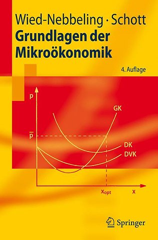 Grundlagen der Mikroökonomik