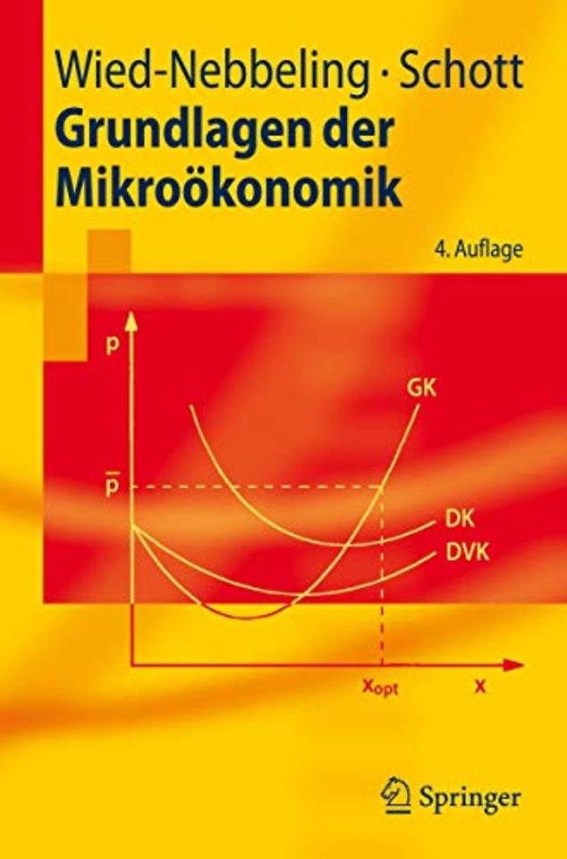 Grundlagen der Mikroökonomik