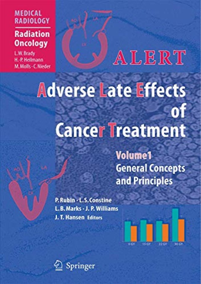 ALERT • Adverse Late Effects of Cancer Treatment