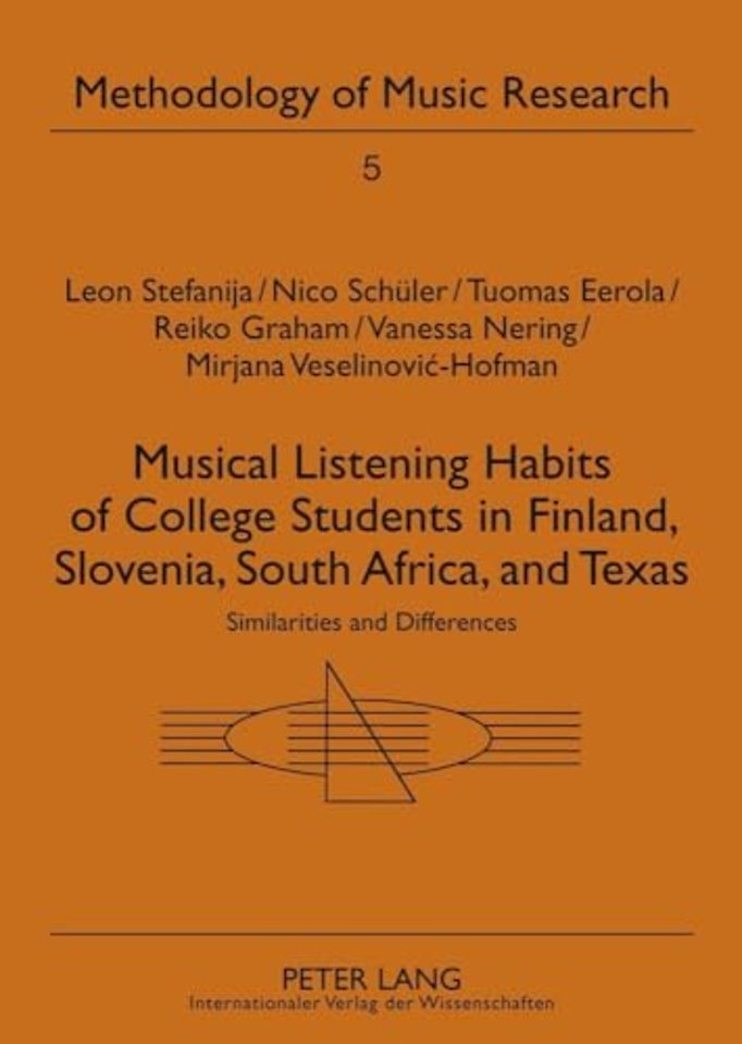 Musical Listening Habits of College Students in Finland, Slovenia, South Africa, and Texas