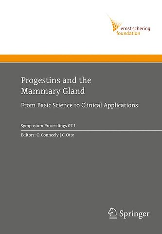 Progestins and the Mammary Gland