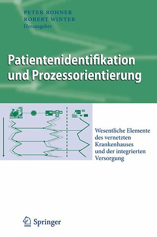Patientenidentifikation und Prozessorientierung