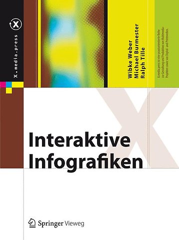 Interaktive Infografiken