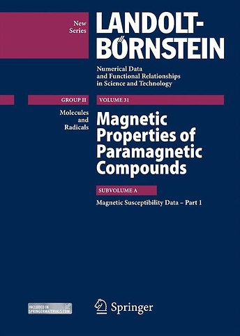 Magnetic Susceptibility Data - Part 1.