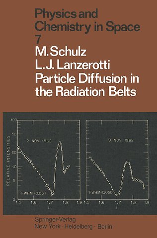 Particle Diffusion in the Radiation Belts