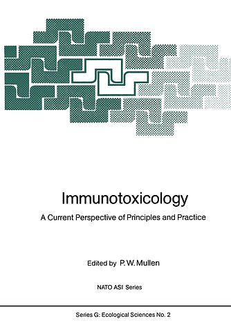 Immunotoxicology