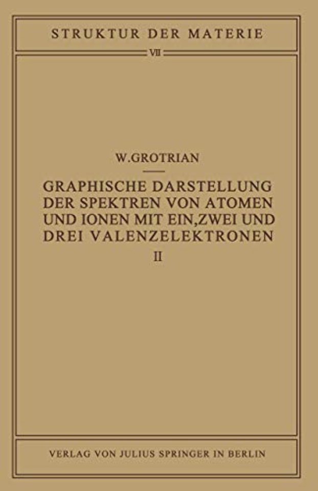 Graphische Darstellung der Spektren von Atomen und Ionen mit ein, zwei und drei Valenzelektronen