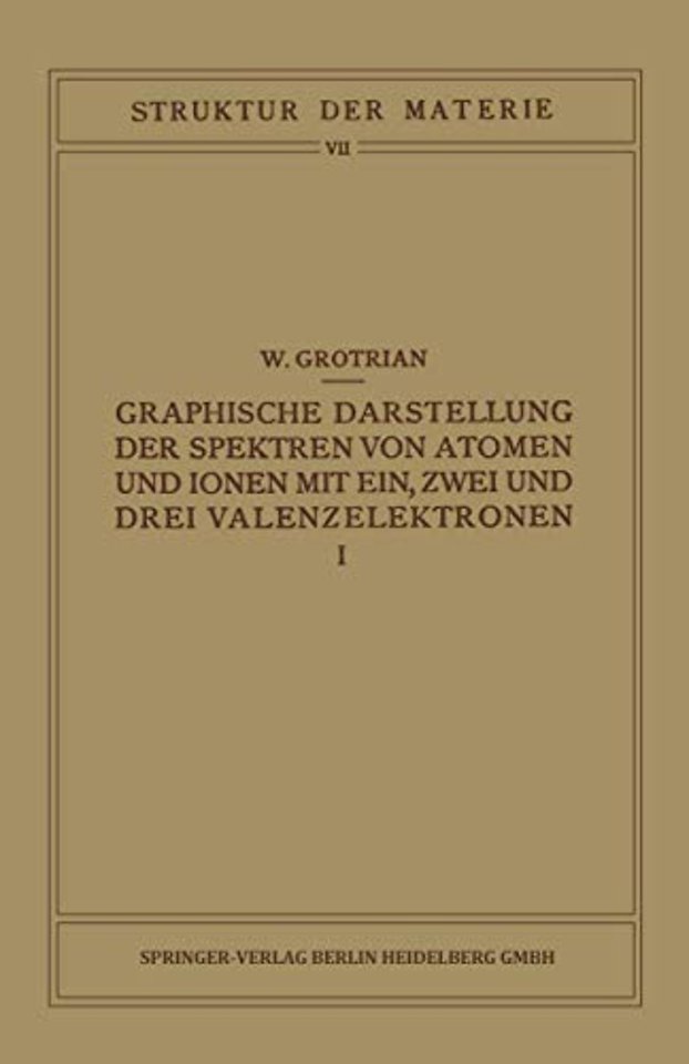 Graphische Darstellung der Spektren von Atomen und Ionen mit Ein, Zwei und Drei Valenzelektronen