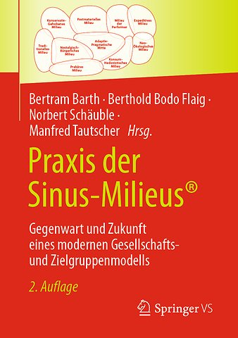 Praxis der Sinus-Milieus®