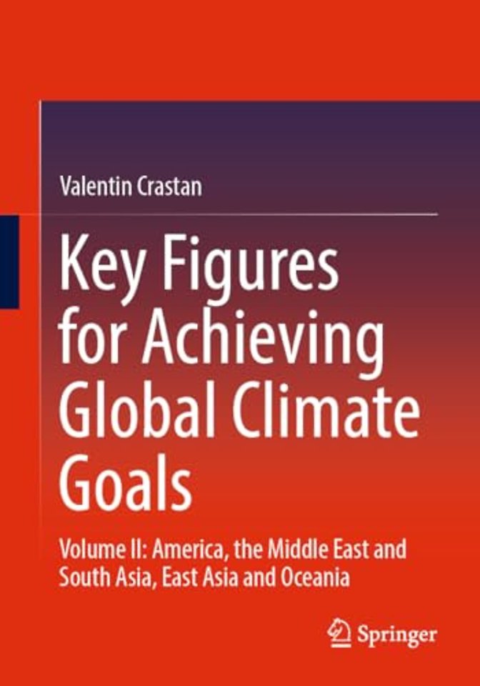 Key Figures for Achieving Global Climate Goals