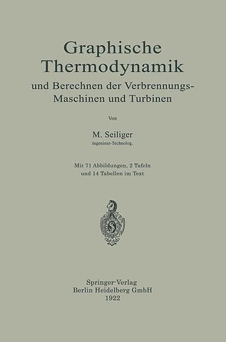 Graphische Thermodynamik und Berechnen der Verbrennungs-Maschinen und Turbinen