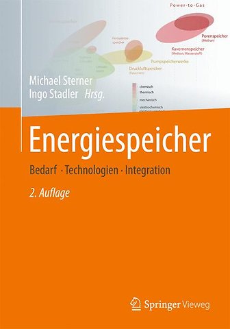 Energiespeicher - Bedarf, Technologien, Integration