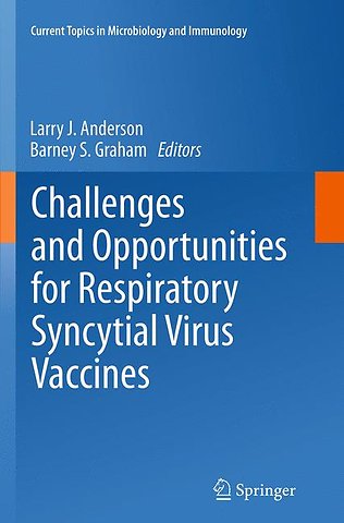 Challenges and Opportunities for Respiratory Syncytial Virus Vaccines