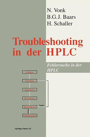 Troubleshooting in the HPLC