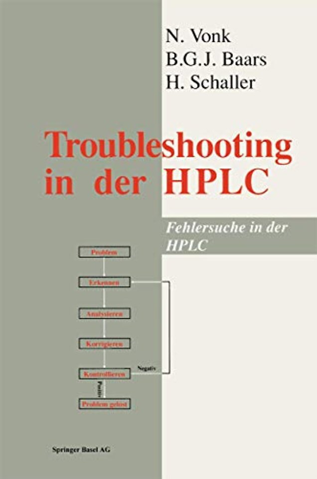 Troubleshooting in the HPLC