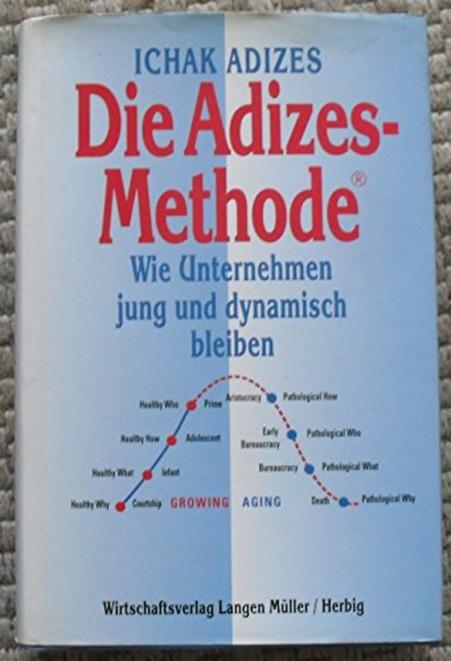 Die Adizes-Methode [Corporate Lifecycles - German edition]
