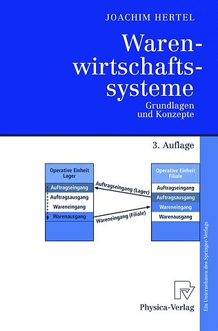 Warenwirtschaftssysteme