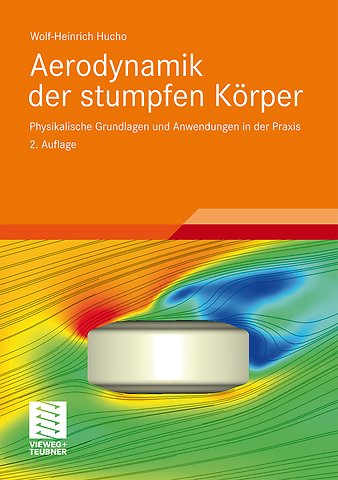 Aerodynamik der stumpfen Körper