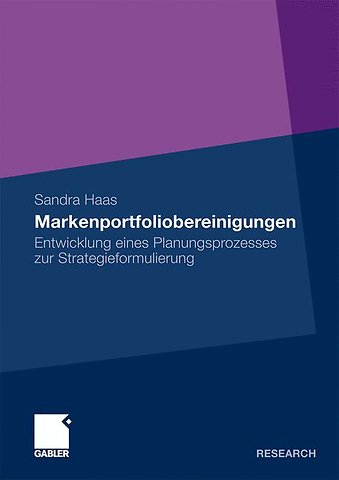 Markenportfoliobereinigungen
